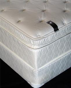 Mattress Sets $89 Twin, $99 Full, $109 Queen and $189 King (Brand new - Price: 89