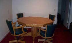 Solid oak poker table. In great shape. Leather chairs turn, swivel, and go up and down. Can use as kitchen table or for entertaining a card game. Will except Best Offer. Any question please call or text me @ --